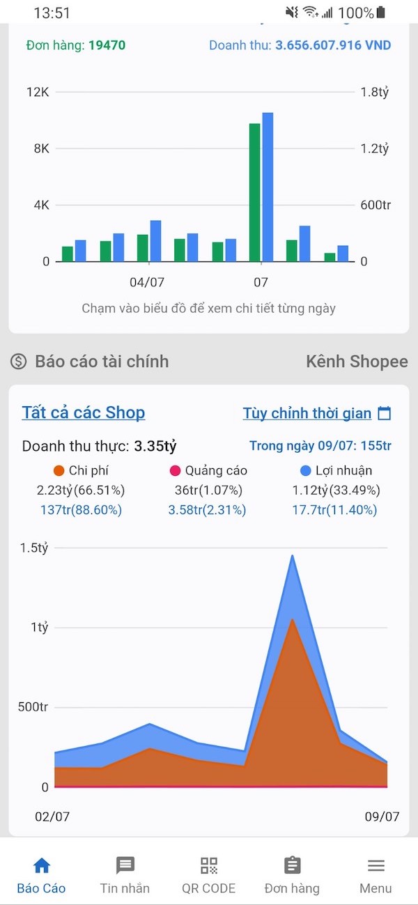 Salework app - Ứng dụng quản lý bán hàng đa kênh trên điện thoại tốt nhất tại Việt Nam - 16
