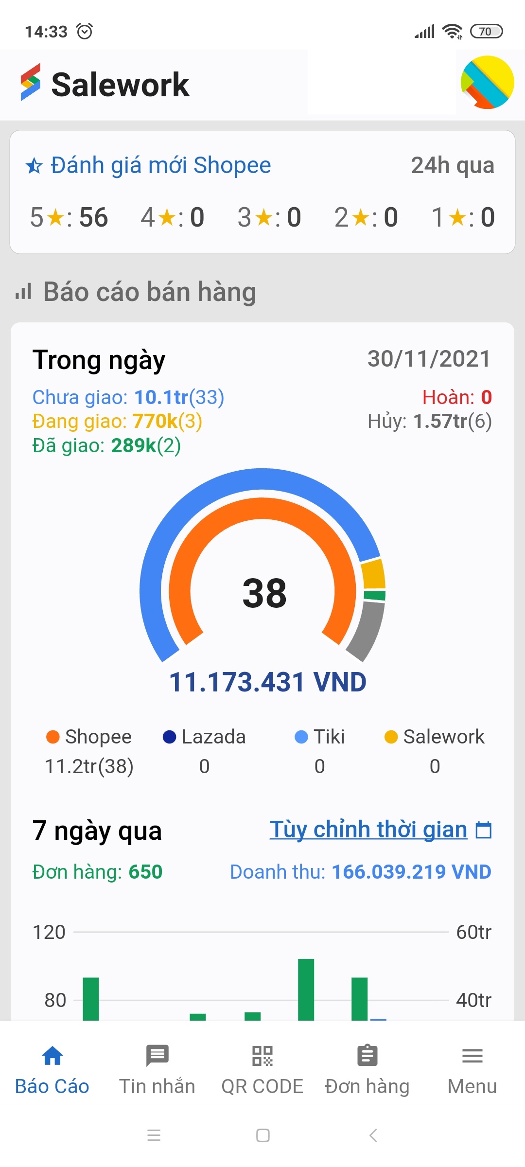 Salework app - Ứng dụng quản lý bán hàng đa kênh trên điện thoại tốt nhất tại Việt Nam - 32