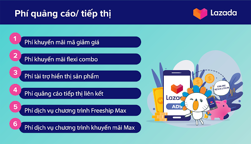 Hướng dẫn các bước chạy quảng cáo trên lazada hiệu quả