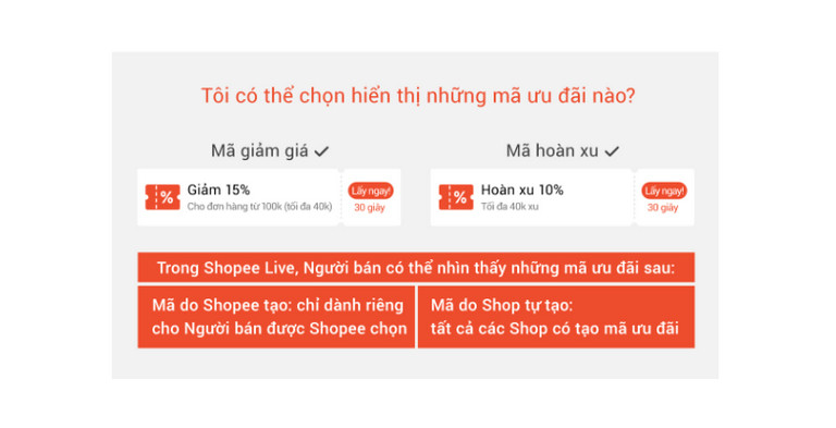Tìm hiểu Shopee Live là gì và các tính năng nổi bật 