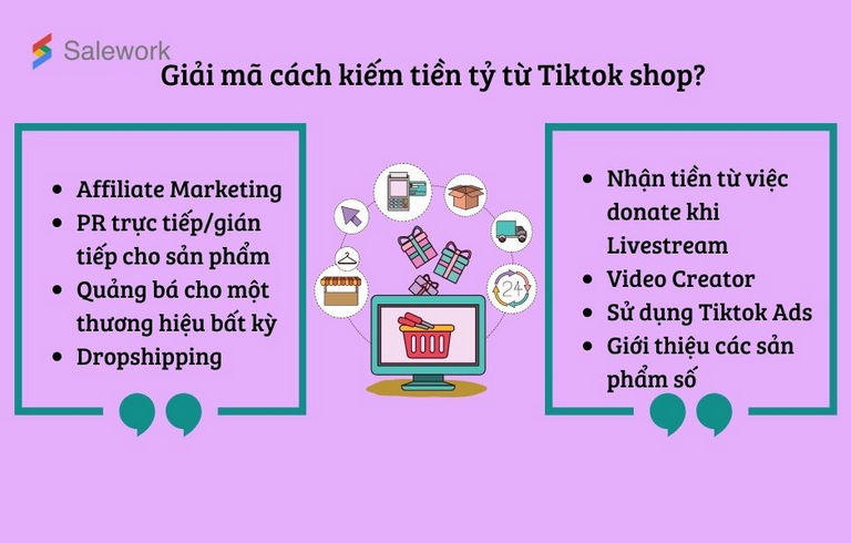 Những cách kiếm tiền Tiktok shop phổ biến hiện nay