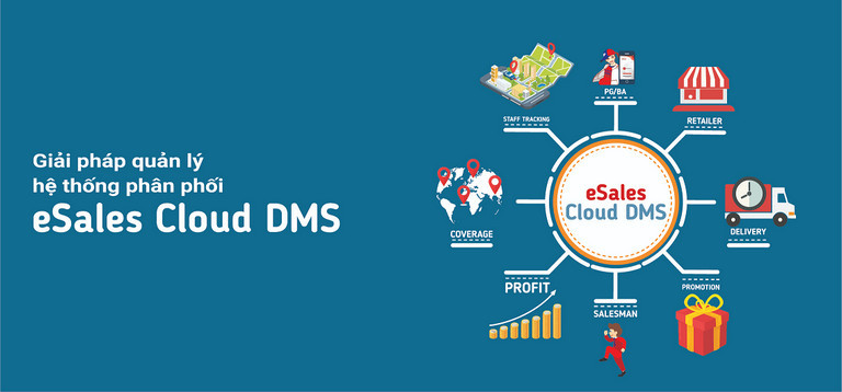 eSales Cloud DMS công cụ hỗ trợ đắc lực cho sales