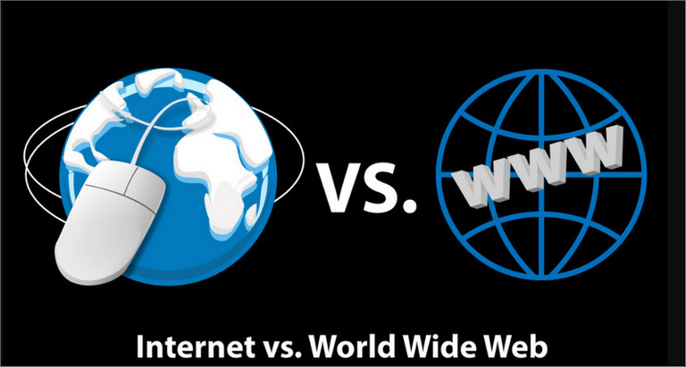World Wide Web và Internet là 2 khái niệm khác nhau