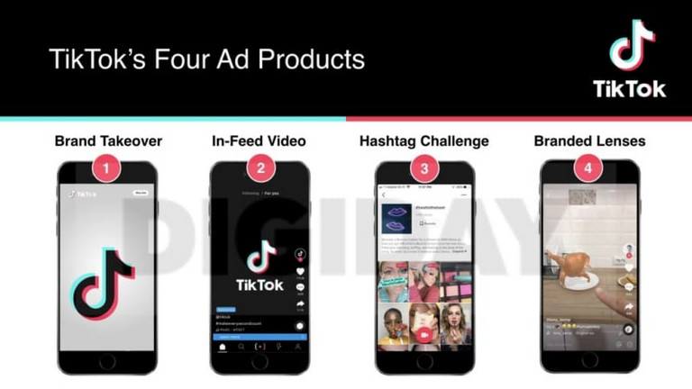 Các dạng quảng cáo TikTok phổ biến hiện nay