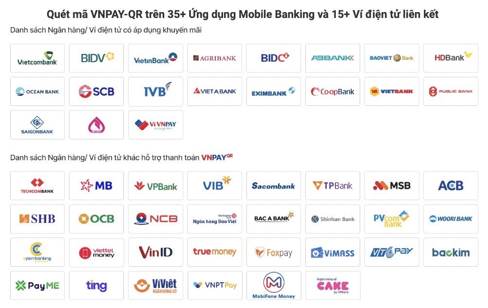 35+ ứng dụng Mobile Banking và 15+ ví điện tử liên kết có thể sử dụng VNPAY